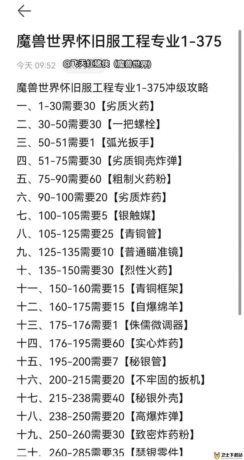 全民打魔兽新手必备，全面解析英雄培养策略与技巧