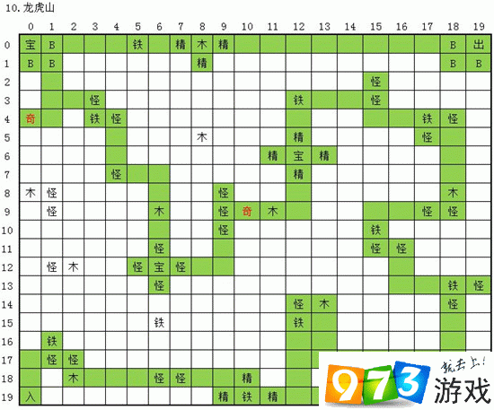 永恒仙途深度解析，全面揭秘地图路线与高效收益攻略指南