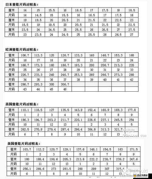 国产尺码和欧洲尺码表 2024 对比分析及应用场景探讨